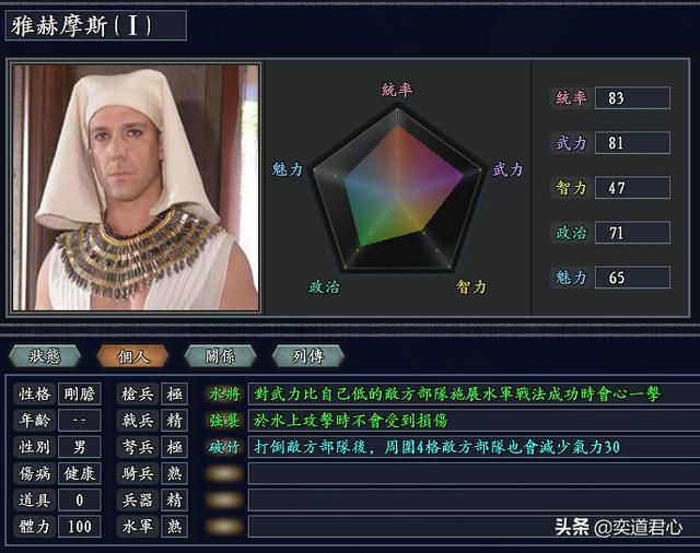 三国志11无尽的野望古埃及势力介绍(美尼斯麾下武将人才一览)