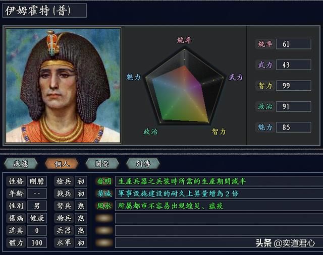 三国志11无尽的野望古埃及势力介绍(美尼斯麾下武将人才一览)
