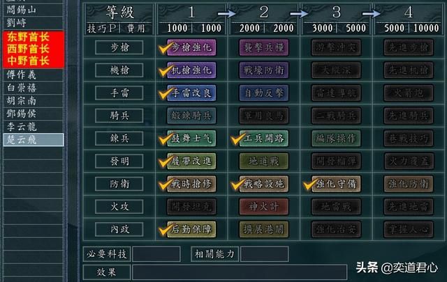 三国志11亮剑解放战争剧本介绍（李云龙和楚云飞势力情况一览）
