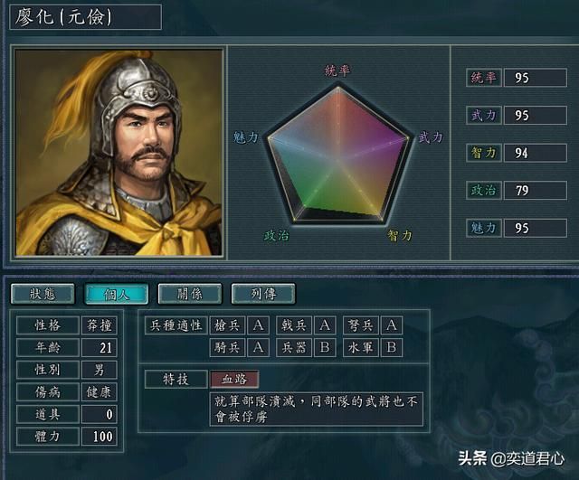 三国志11孔伷势力在野武将有哪些（中原五杰初始属性特技一览）