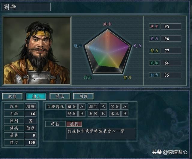 三国志11孔伷势力在野武将有哪些（中原五杰初始属性特技一览）