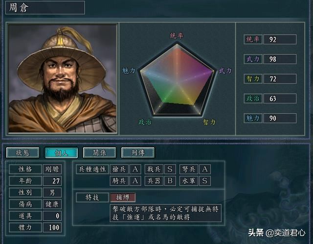 三国志11孔伷势力在野武将有哪些（中原五杰初始属性特技一览）