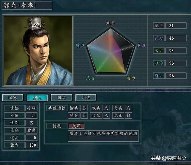 三国志11孔伷势力在野武将有哪些（中原五杰初始属性特技一览）