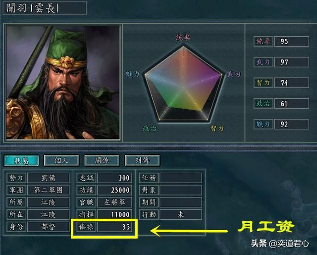 三国志11曹操和刘备两家谁的待遇更好（曹刘两家俸禄水平一览）