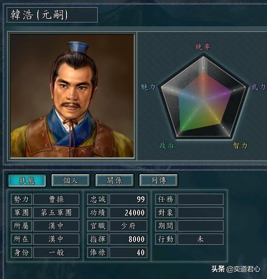 三国志11曹操和刘备两家谁的待遇更好（曹刘两家俸禄水平一览）