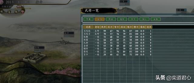 三国志11老骥伏枥剧本背景介绍(各势力初始地盘及武将一览)