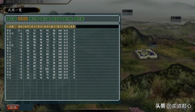 三国志11老骥伏枥剧本背景介绍(各势力初始地盘及武将一览)