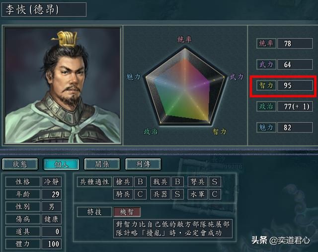 三国志11有哪些培育后登峰造极的武将（五个各领域的潜力大师）