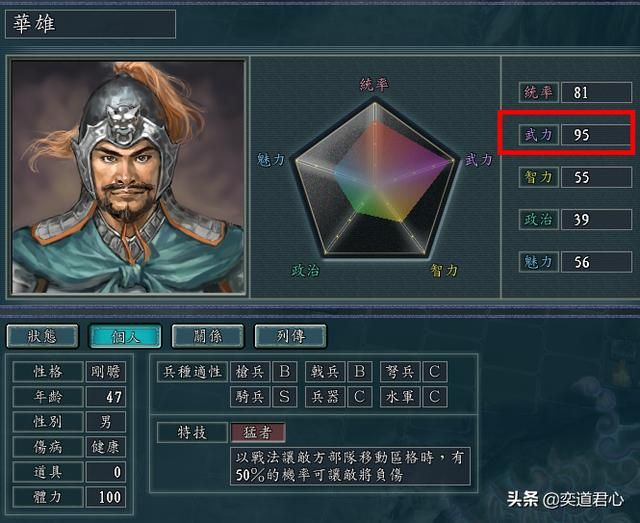 三国志11有哪些培育后登峰造极的武将（五个各领域的潜力大师）