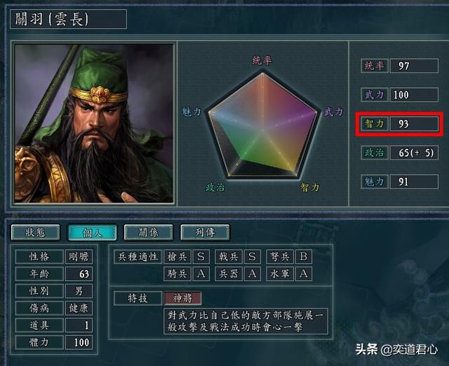 三国志11有哪些培育后登峰造极的武将（五个各领域的潜力大师）