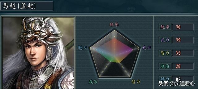 三国志11有哪些培育后登峰造极的武将（五个各领域的潜力大师）