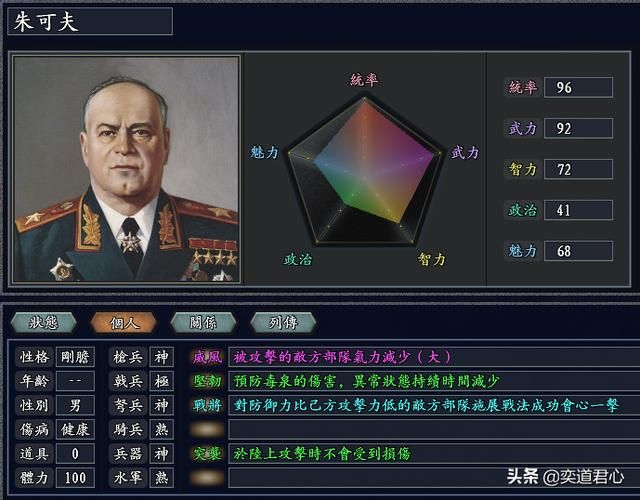 三国志11无尽的野望苏联将领都有谁(苏联核心五大将领一览)