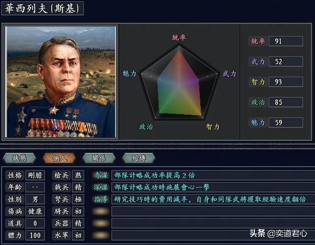 三国志11无尽的野望苏联将领都有谁(苏联核心五大将领一览)