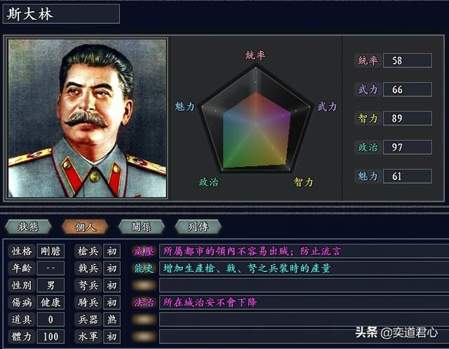 三国志11无尽的野望苏联将领都有谁(苏联核心五大将领一览)