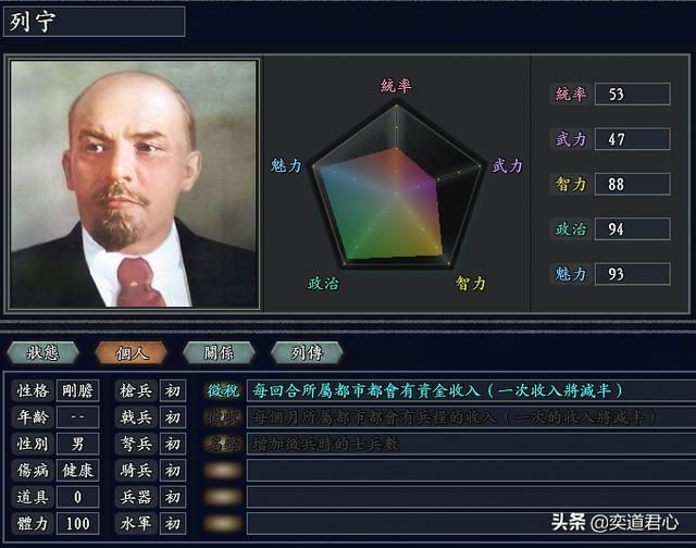 三国志11无尽的野望苏联将领都有谁(苏联核心五大将领一览)