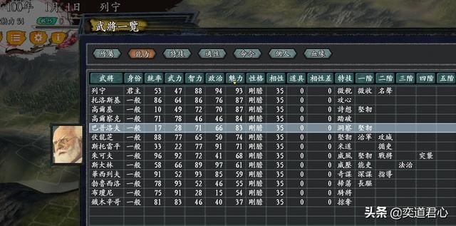 三国志11无尽的野望苏联将领都有谁(苏联核心五大将领一览)