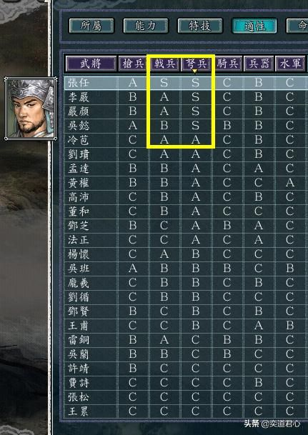 三国志11刘璋如何一统天下（刘璋外扩的五条路线一览）