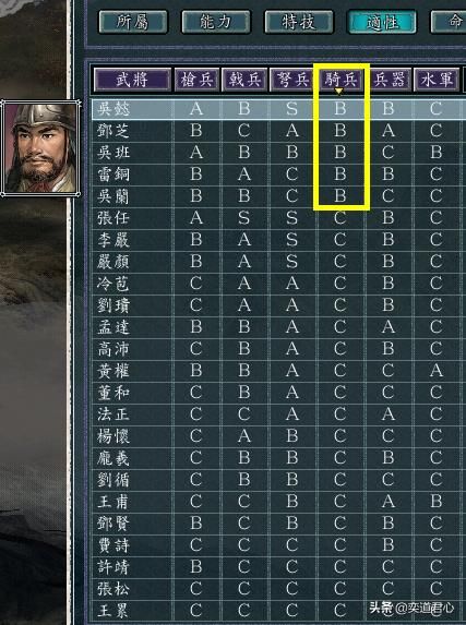三国志11刘璋如何一统天下（刘璋外扩的五条路线一览）