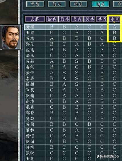 三国志11刘璋如何一统天下（刘璋外扩的五条路线一览）