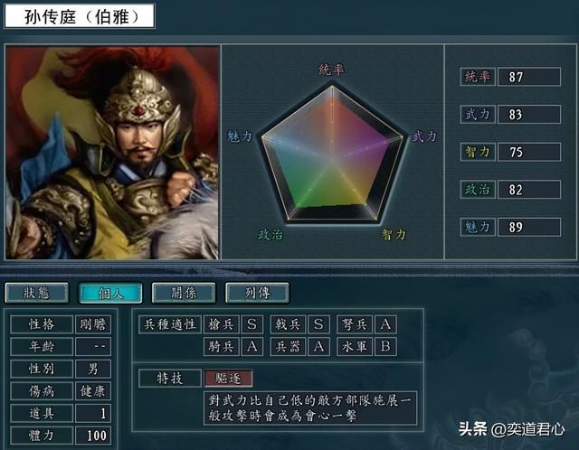 三国志11南明抗清:究竟是哪六个人,多活20年就能灭掉满清?