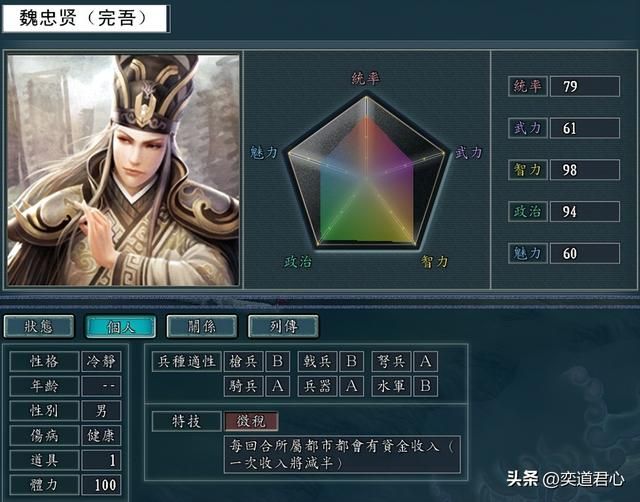 三国志11南明抗清:究竟是哪六个人,多活20年就能灭掉满清?