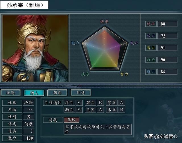 三国志11南明抗清:究竟是哪六个人,多活20年就能灭掉满清?