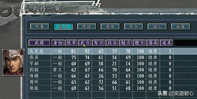 三国志11刘繇麾下有哪些武将（刘繇核心武将极限培养属性一览）