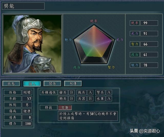 三国志11刘繇麾下有哪些武将（刘繇核心武将极限培养属性一览）