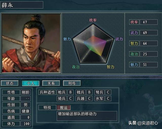 三国志11水浒梁山武将都有谁(三打祝庄剧本梁山阵营新增武将介绍)