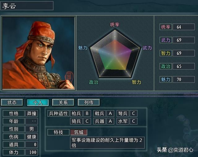 三国志11水浒梁山武将都有谁(三打祝庄剧本梁山阵营新增武将介绍)