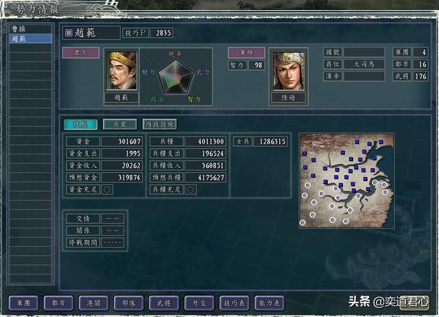 三国志11三顾茅庐剧本赵范怎么玩中（赵范破局玩法思路合集）