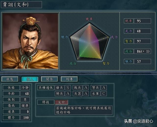 三国志11群雄割据剧本李傕手下有谁（李傕麾下四大核心武将一览）