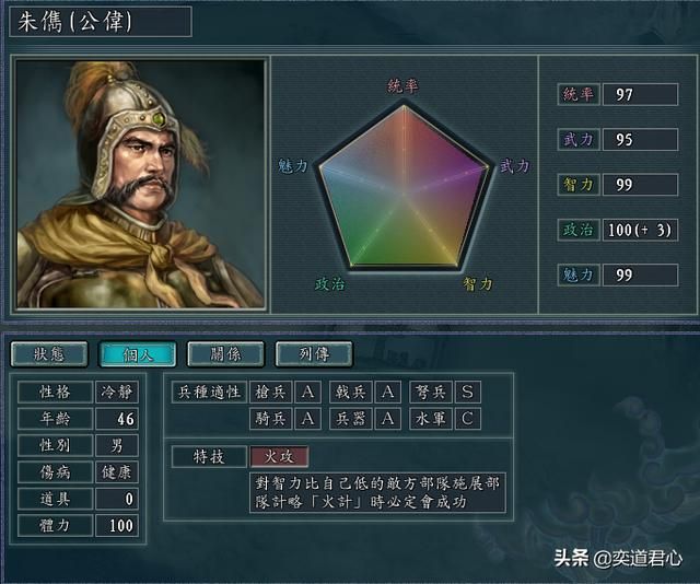 三国志11群雄割据剧本李傕手下有谁（李傕麾下四大核心武将一览）