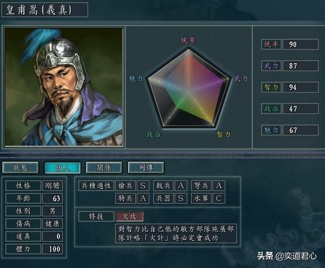 三国志11群雄割据剧本李傕手下有谁（李傕麾下四大核心武将一览）
