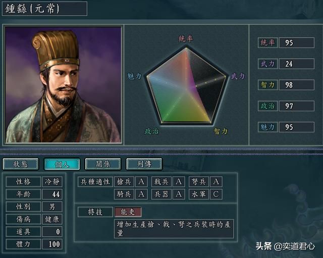 三国志11群雄割据剧本李傕手下有谁（李傕麾下四大核心武将一览）