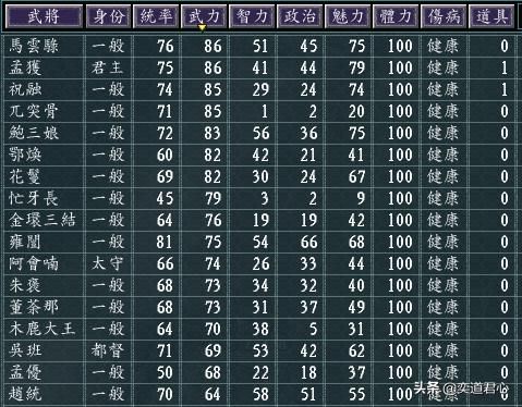 三国志11南蛮征战剧本孟获怎么玩（孟获玩法思路分享）