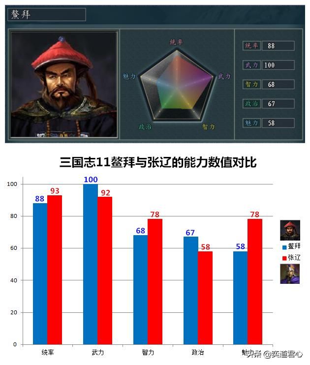 三国志11南明抗清哪些满清武将必须杀死（五个不能留活口的原因）