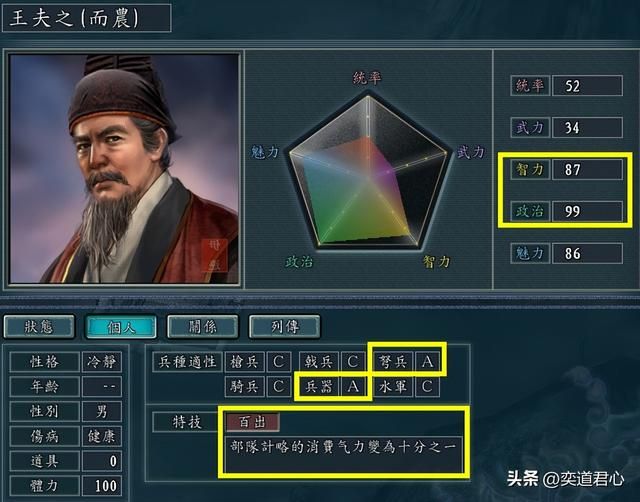 三国志11南明抗清有哪些顶级在野武将(五大隐士介绍及居住地一览)