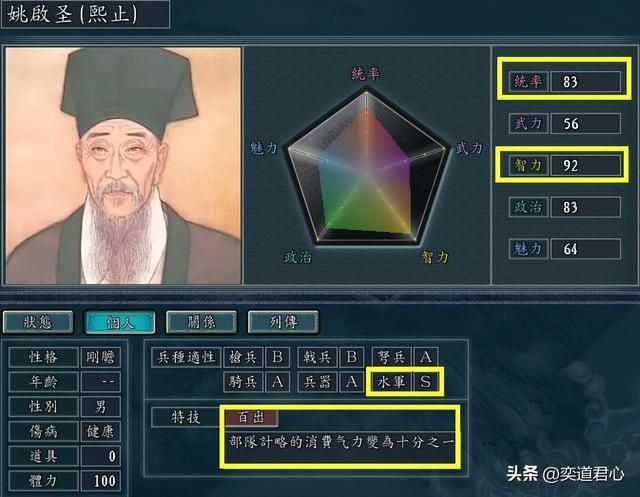 三国志11南明抗清有哪些顶级在野武将(五大隐士介绍及居住地一览)