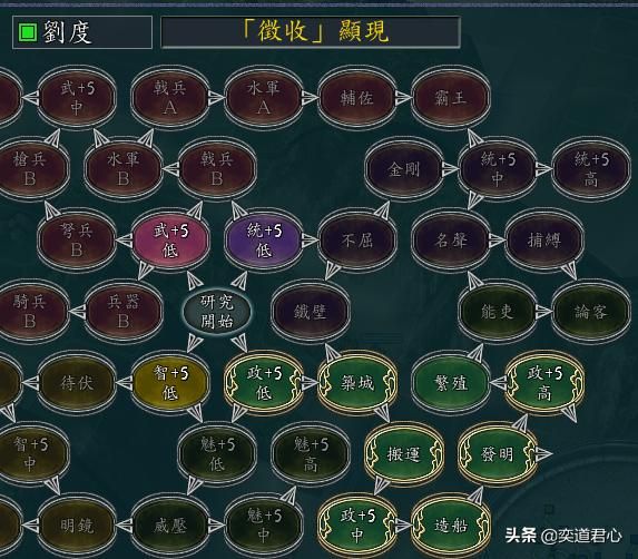 三国志11三顾茅庐剧本刘度怎么玩（刘度进攻云南思路分享）