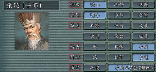 三国志11：什么原因造成了文官大多都是投降派，武将却都很强硬呢？