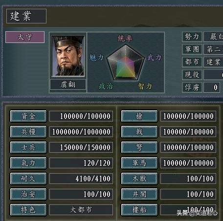 三国志11以弱胜强的打法有哪些（五个以少胜多的破局玩法）