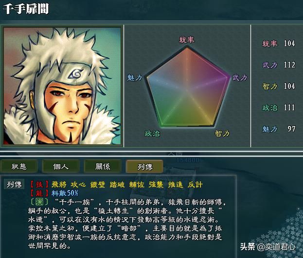 三国志11火影MOD木叶火影都有谁(七任火影属性特技一览)