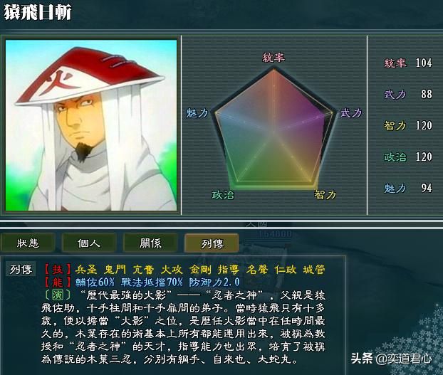 三国志11火影MOD木叶火影都有谁(七任火影属性特技一览)