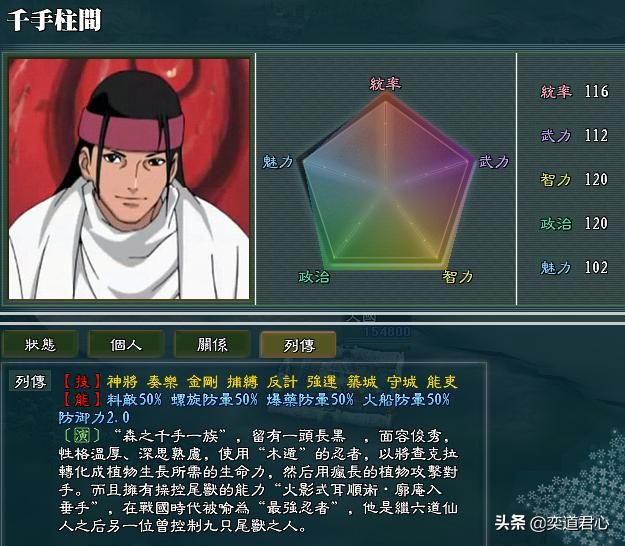 三国志11火影MOD木叶火影都有谁(七任火影属性特技一览)