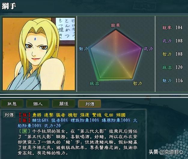 三国志11火影MOD木叶火影都有谁(七任火影属性特技一览)