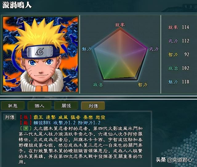 三国志11火影MOD木叶火影都有谁(七任火影属性特技一览)