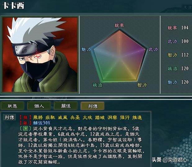 三国志11火影MOD木叶火影都有谁(七任火影属性特技一览)