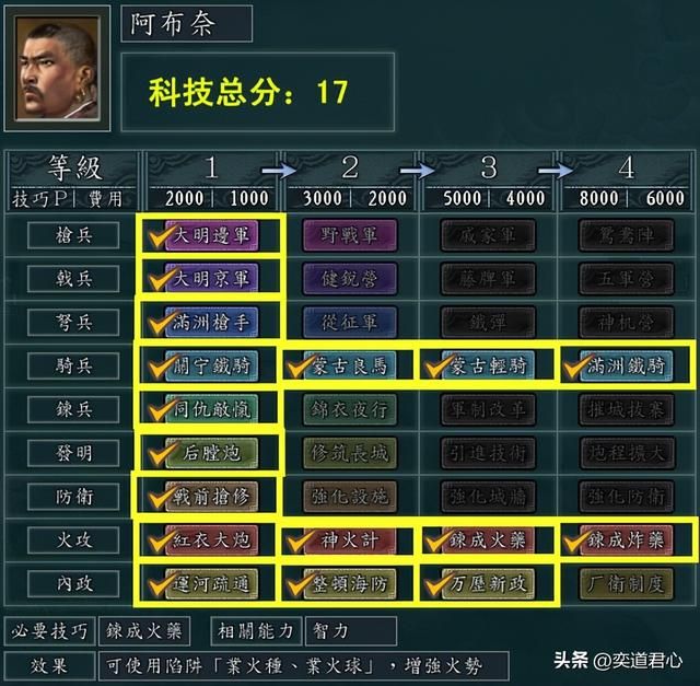 三国志11南明抗清哪个势力科技最好（十大势力科技水平排名一览）