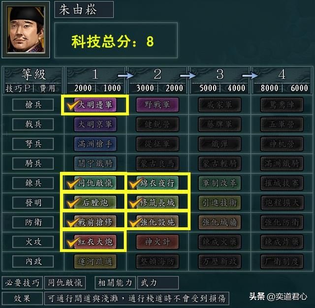 三国志11南明抗清哪个势力科技最好（十大势力科技水平排名一览）